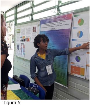 Letícia do Carmo Batista, pesquisadora e aluna da Professora Rachel Rabelo, apresentando seu trabalho de pesquisa no Circuito de Ciências e Artes da Regional de Sobradinho, ficando em segundo lugar na etapa Distrital em todo o Distrito Federal.