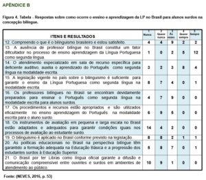 Ensinar português como segunda língua